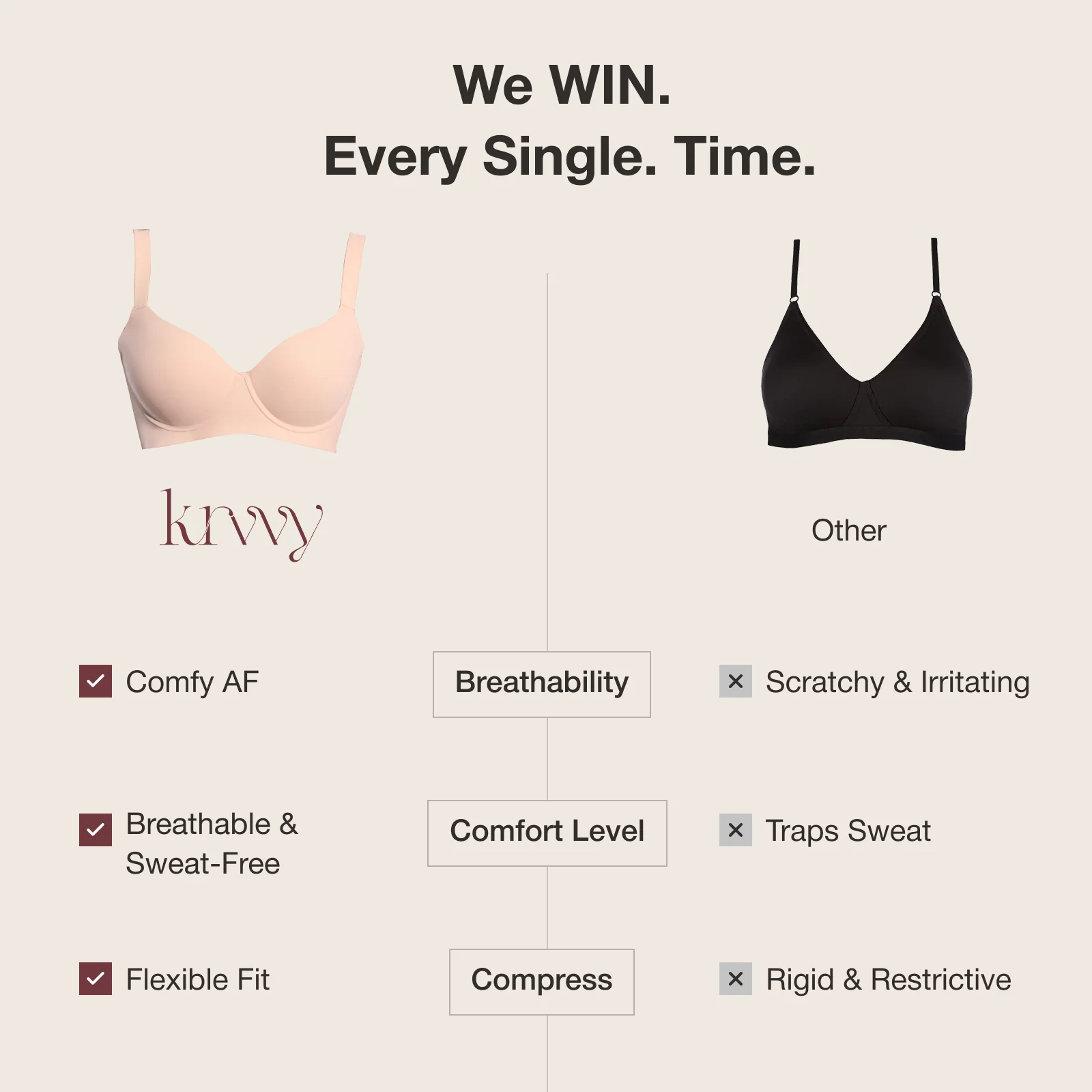 Flawless Fit T-Shirt Bra